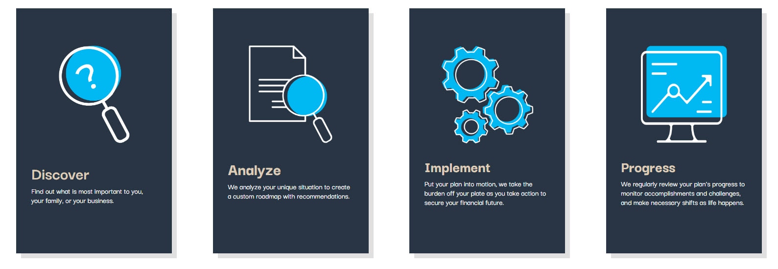 Process steps